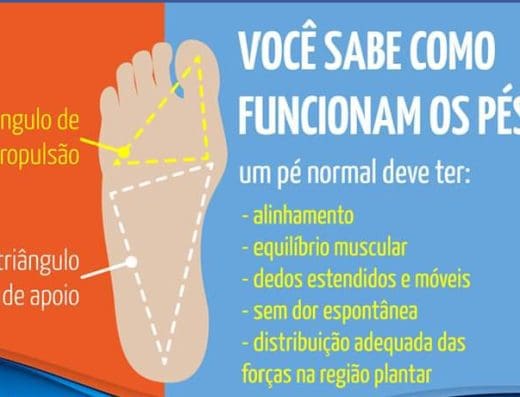Caca Leone Podologia